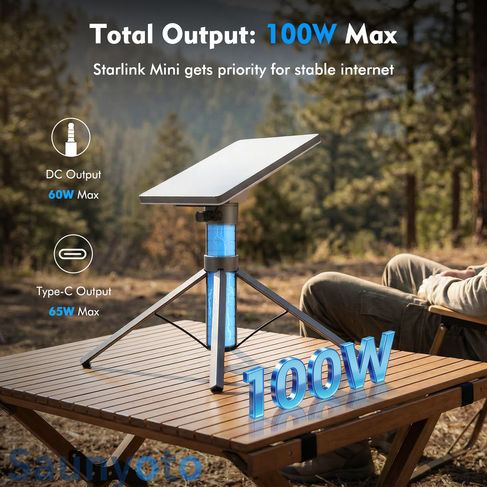 All-in-One Mount & Power Bank for Starlink mini- 30V/2A DC Output | 45000mAh portable battery | Saunyoto