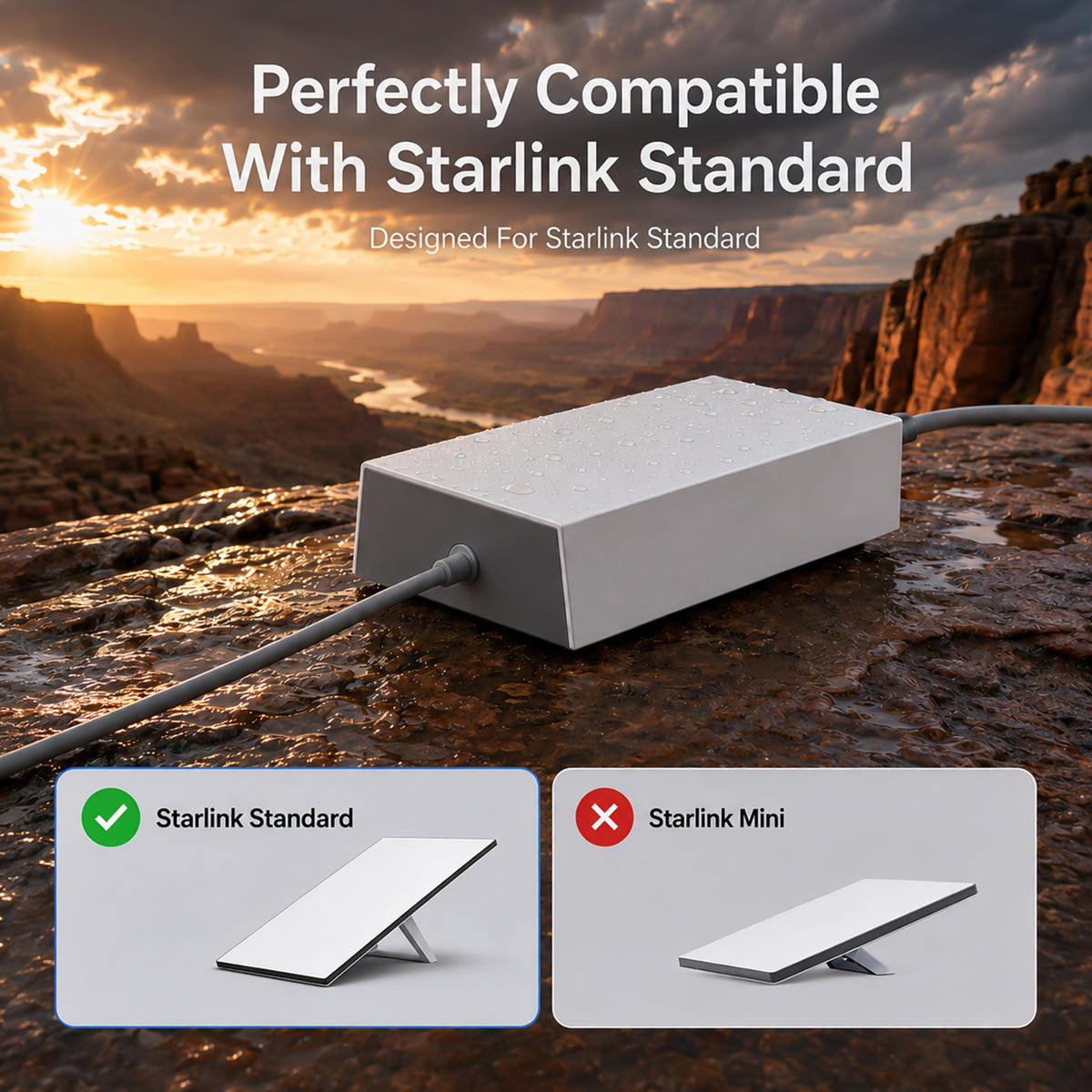 Saunyoto Starlink Standard Gen 3 Replacement Power Supply and Charger , 195W 57V 3.5A