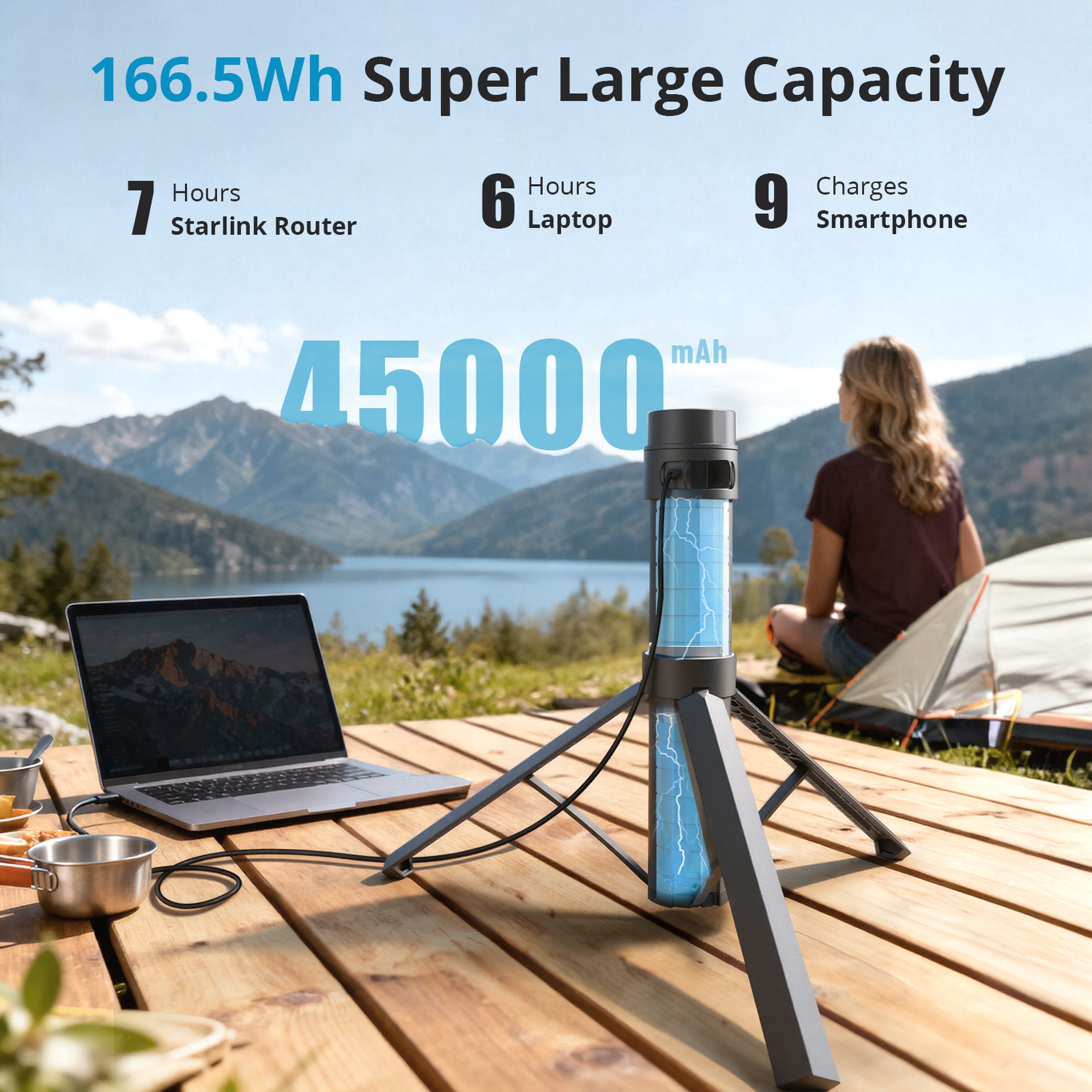 All-in-One Starlink Mount & Power Bank - 30V/2A DC Output for Outdoor Live Streaming | Saunyoto