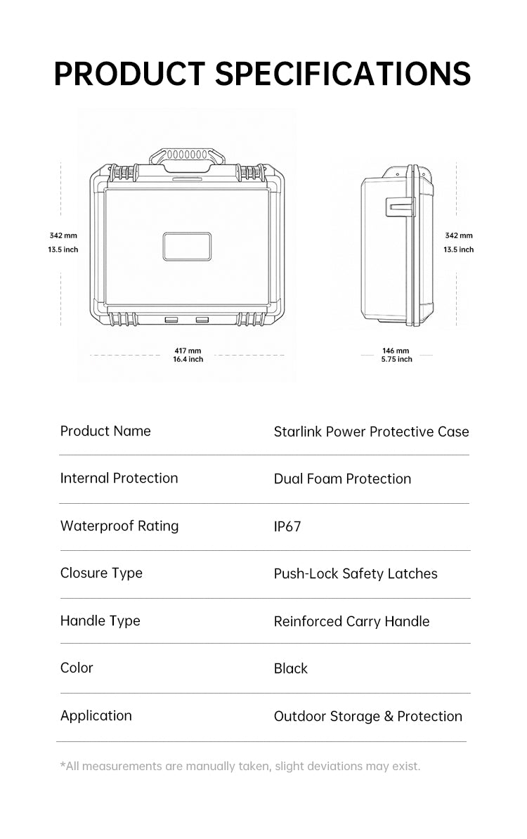 Saunyoto Hard Carrying Case for Starlink Mini