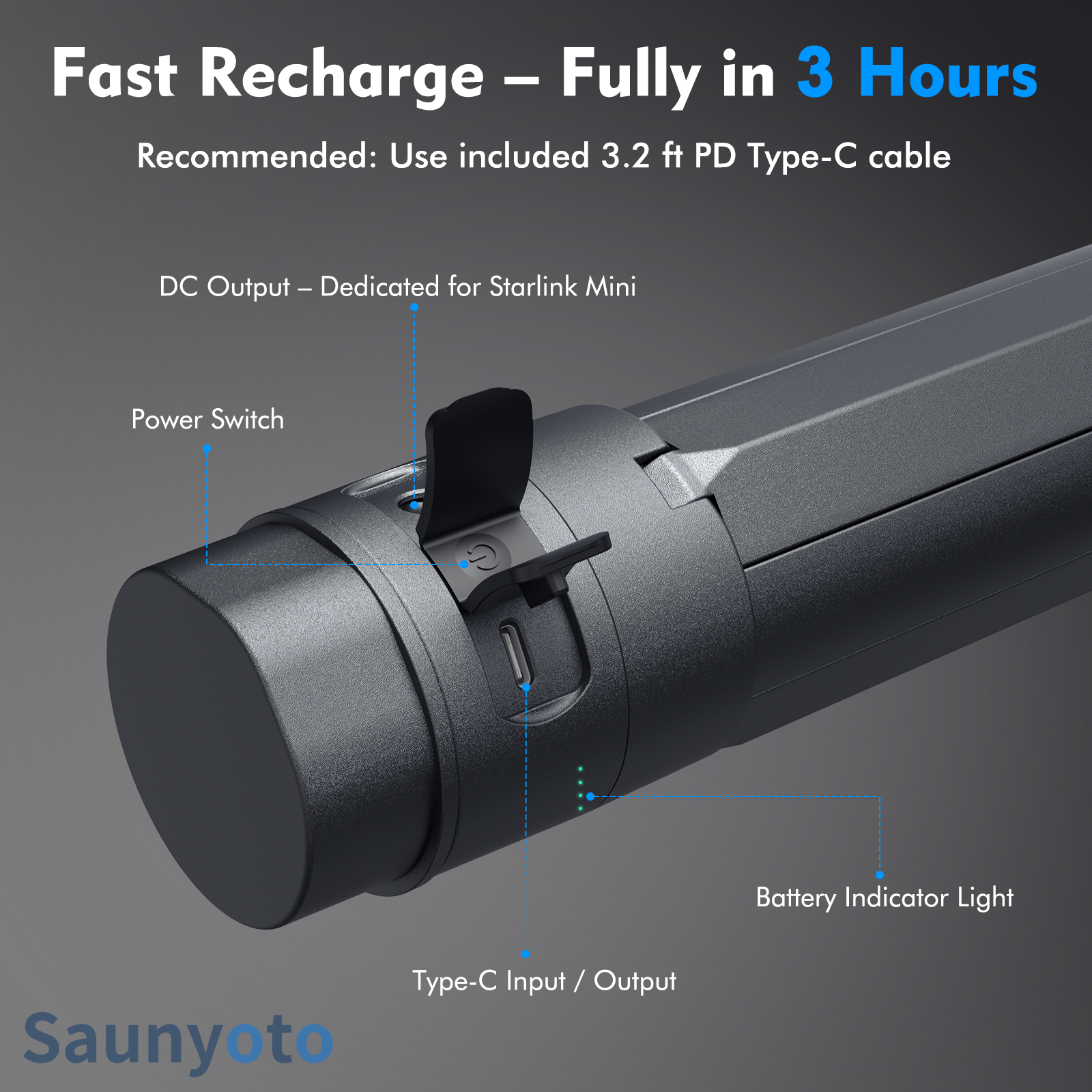 All-in-One Mount & Power Bank for Starlink mini- 30V/2A DC Output | 45000mAh portable battery | Saunyoto