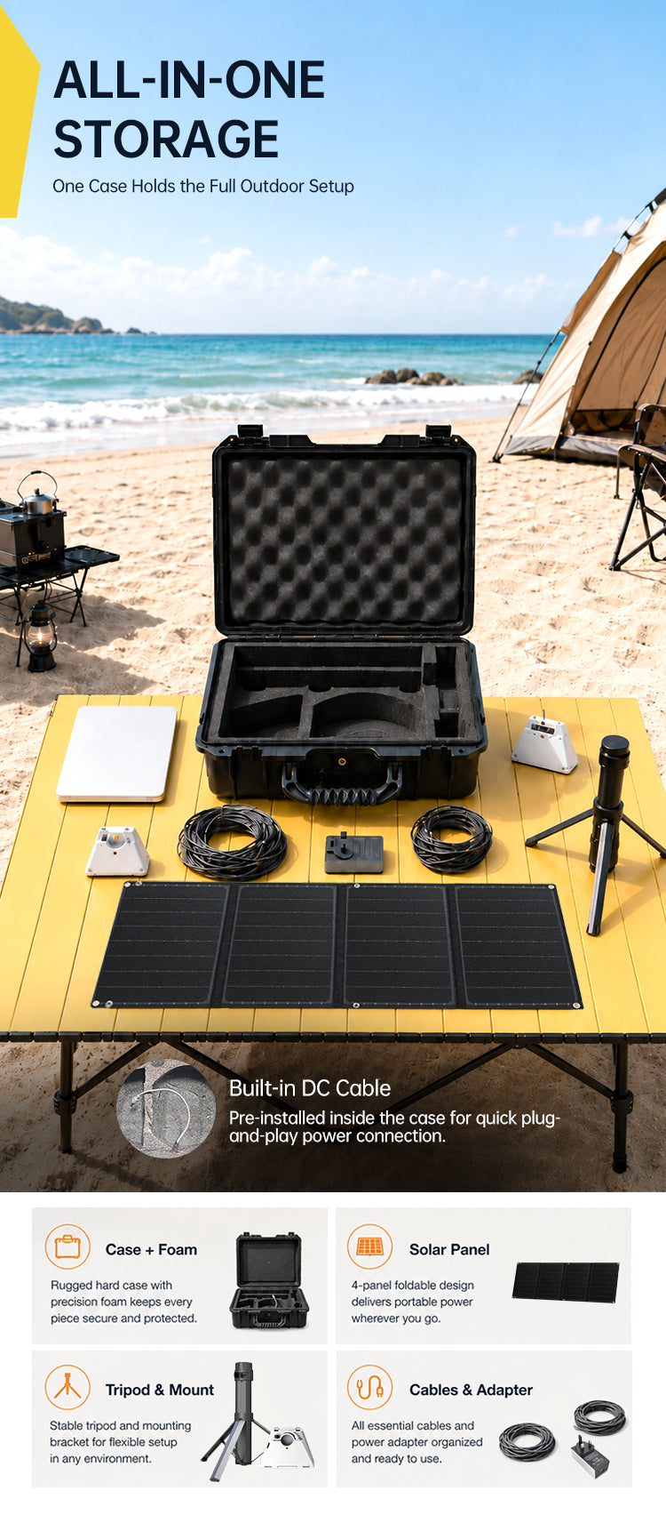 Saunyoto Hard Carrying Case for Starlink Mini