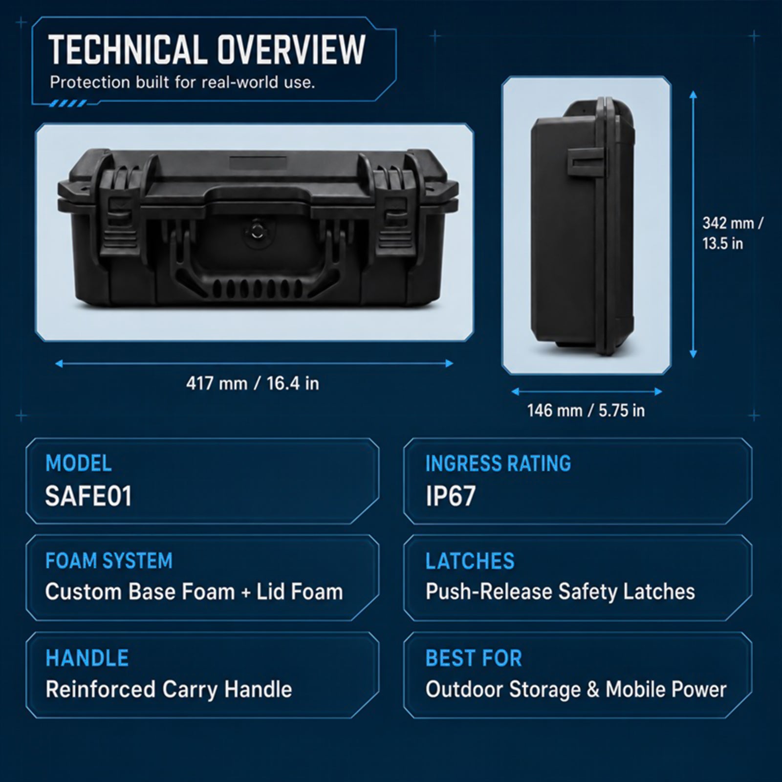 Saunyoto Hard Carrying Case for Starlink Mini