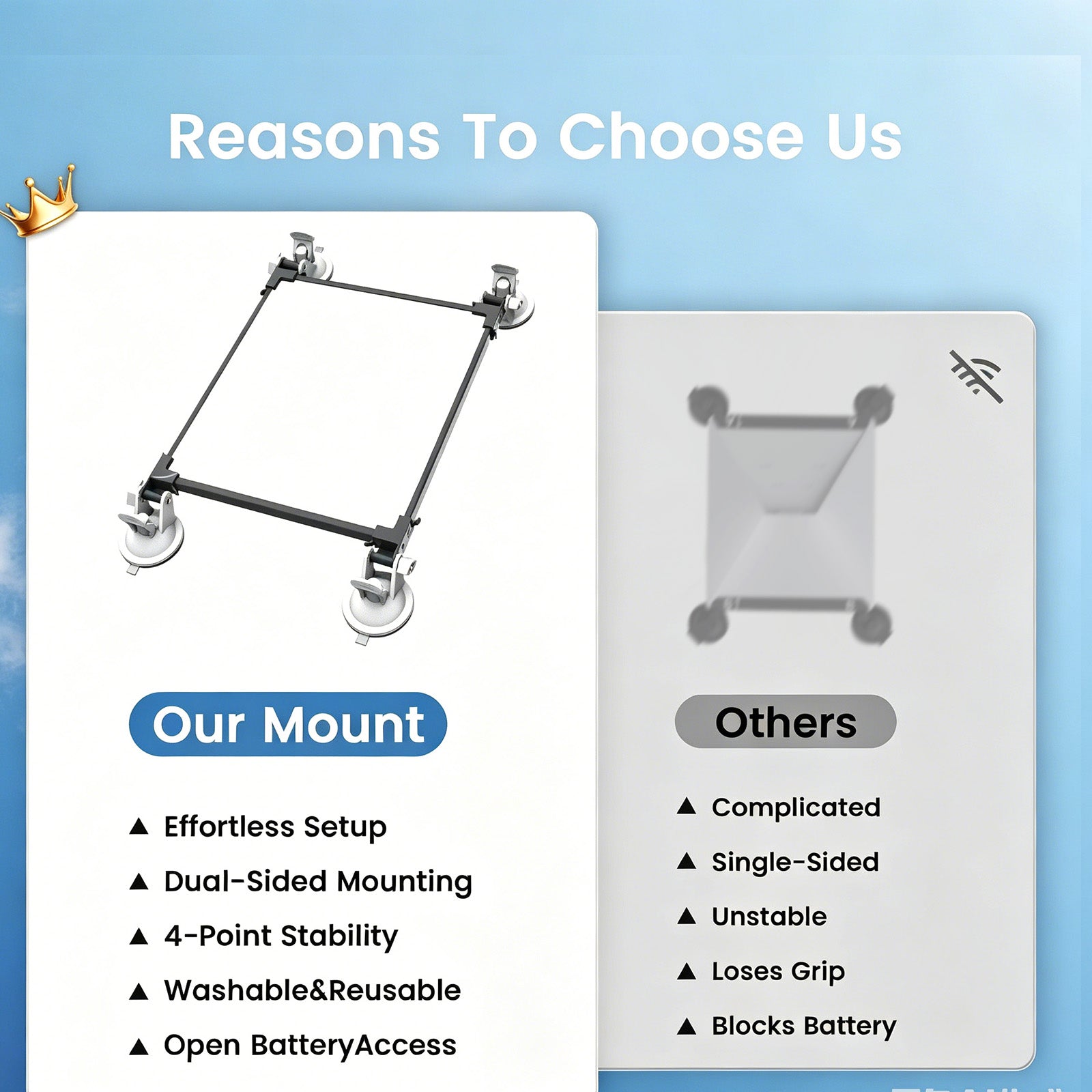 Starlink Mini Mount | Strong Suction Cup Holder for Window, Sunroof, RV & Truck